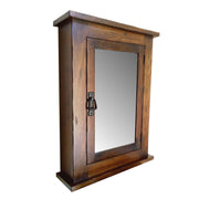 Dijkoo ZyduzscAT NUOTIRUIS Primitive Mission Medicine Cabinet